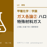 SC-16 kohatsu-kagaku-gas-2