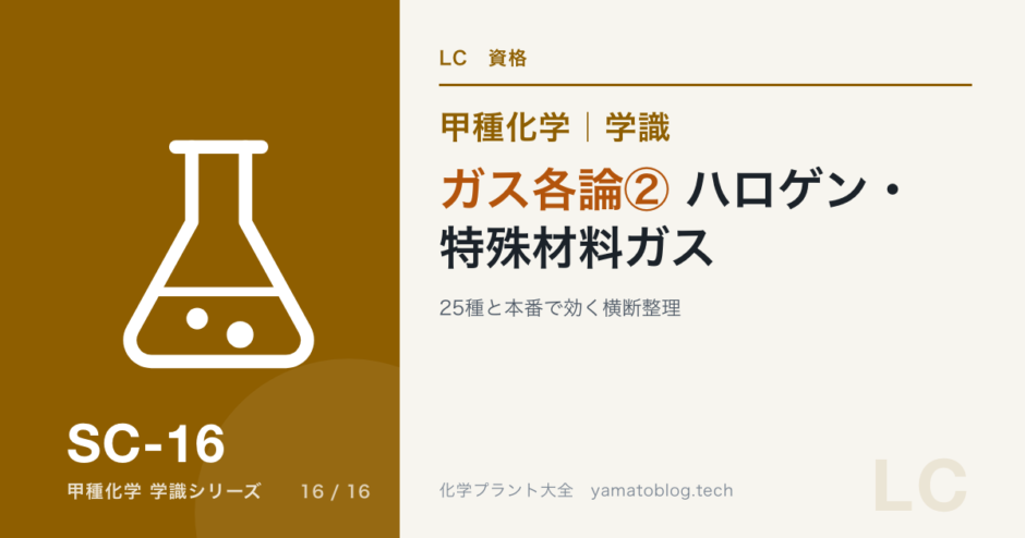 SC-16 kohatsu-kagaku-gas-2