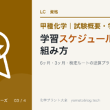 EX-03 kohatsu-kagaku-schedule