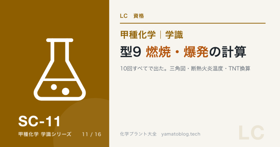 SC-11 kohatsu-keisan-combustion