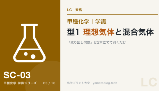 学識・型1｜理想気体と混合気体｜「取り出し問題」は2本立てて引くだけ【甲種化学】