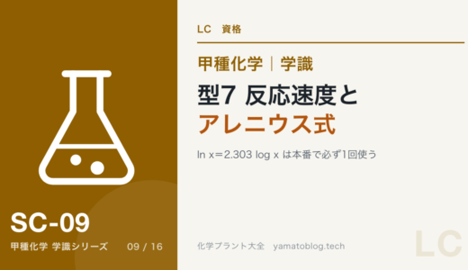 学識・型7｜反応速度とアレニウス式｜ln x＝2.303 log x は本番で必ず1回使う【甲種化学】