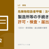 危険物取扱者甲種の製造所等の許可・検査・届出を解説する記事のアイキャッチ