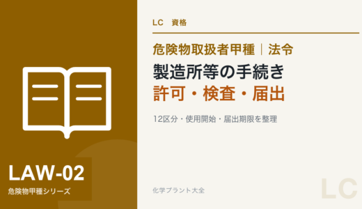 危険物取扱者甲種の製造所等手続き｜許可・検査・届出