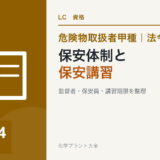 危険物取扱者甲種の保安体制と保安講習を解説する記事のアイキャッチ