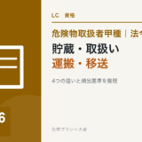 危険物取扱者甲種の貯蔵・取扱い・運搬・移送を解説する記事のアイキャッチ