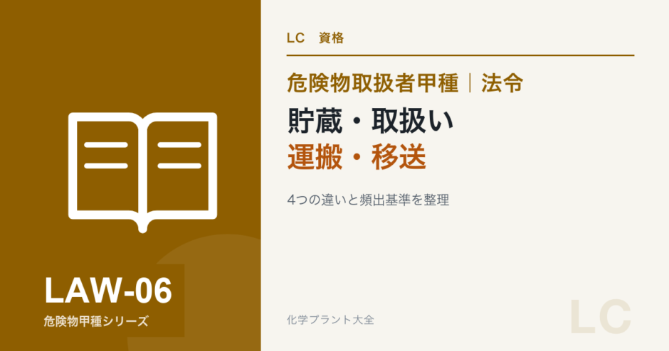 危険物取扱者甲種の貯蔵・取扱い・運搬・移送を解説する記事のアイキャッチ