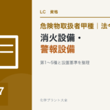 危険物取扱者甲種の消火設備・警報設備を解説する記事のアイキャッチ