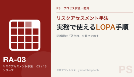 【詳細記事】実務で使える LOPA 手順：防護層の「効き目」を数字で示す