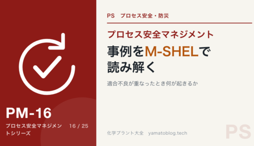 【詳細記事】事例をM-SHELモデルで読み解く：「人・設備・手順・組織」の適合不良が重なったとき何が起きるか