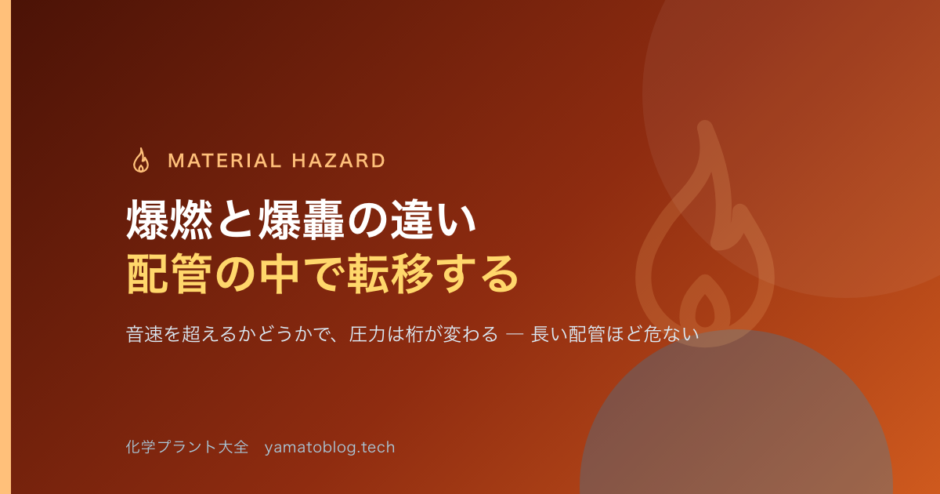 爆燃と爆轟の違いとDDT