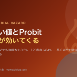 事故影響評価のしきい値とProbit