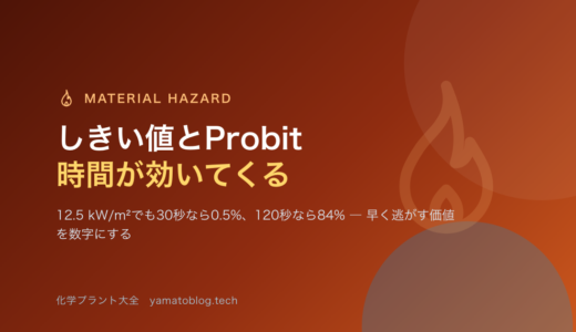 事故影響評価のしきい値とProbit｜同じ12.5kW/m²でも、30秒と120秒で結果は変わる