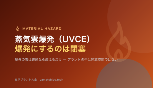 蒸気雲爆発（UVCE）｜爆発にするのは、閉塞と障害物