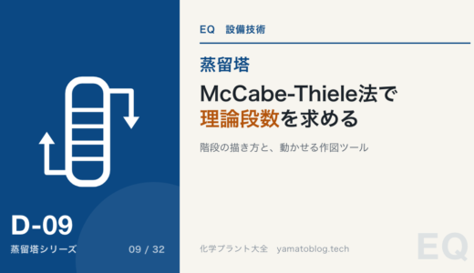 下のソーシャルリンクからフォロー