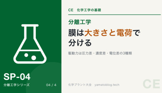 下のソーシャルリンクからフォロー