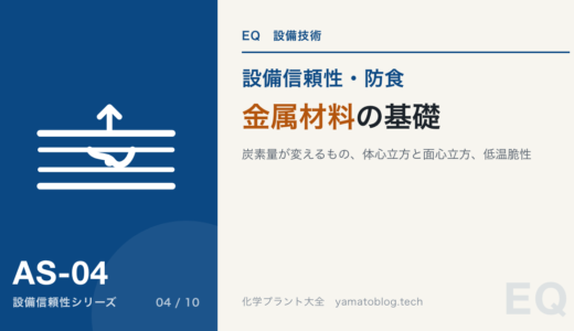 金属材料の基礎｜炭素量が変えるもの、体心立方と面心立方、低温脆性はなぜ起きるか