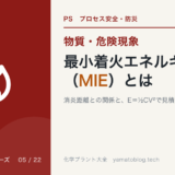 MH-05 minimum-ignition-energy
