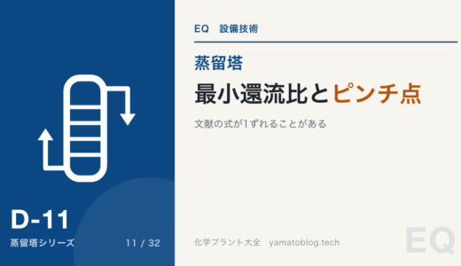 下のソーシャルリンクからフォロー