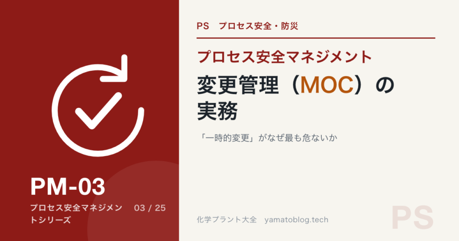 PM-03 moc-management-of-change