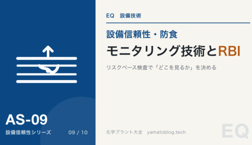 【詳細記事】先端モニタリング技術とリスクベース検査（RBI）