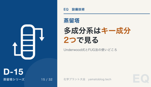 多成分系蒸留の考え方|キー成分とUnderwood式(FUG法)