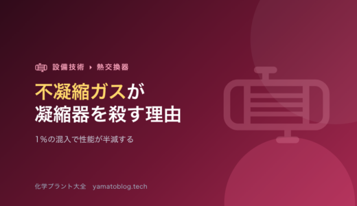 不凝縮ガスが凝縮器を殺す理由【1％の混入で性能が半減する】