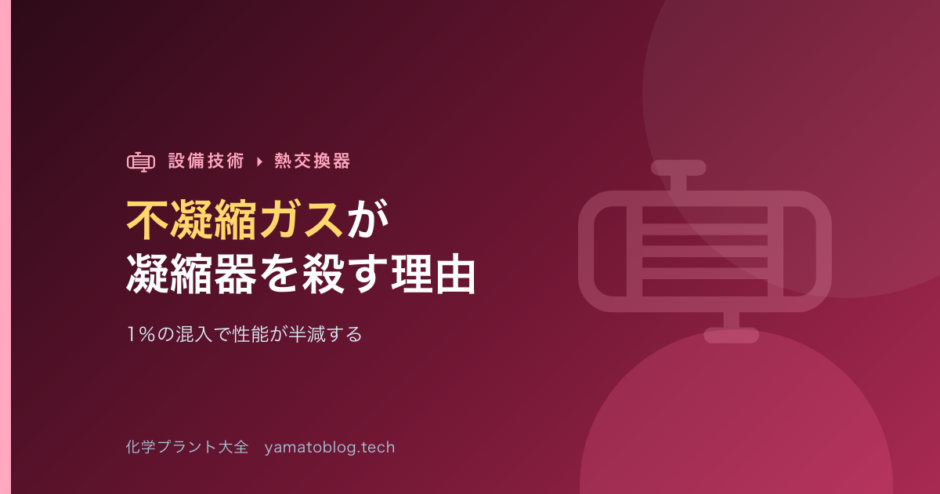不凝縮ガスが凝縮器を殺す理由【1％の混入で性能が半減する】