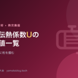 総括伝熱係数Uの概算値一覧【計算する前に桁を掴む】
