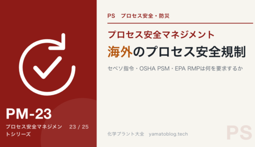 PM-23 overseas-psm-regulations