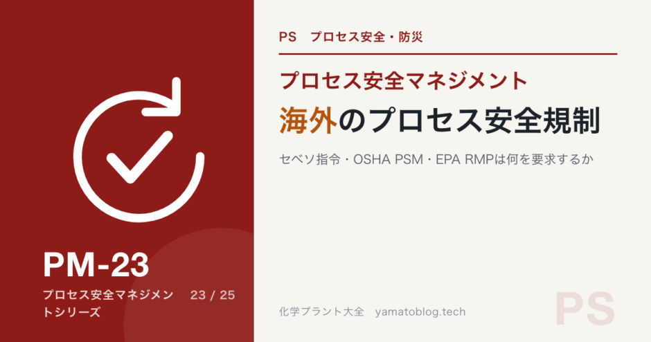 PM-23 overseas-psm-regulations