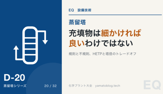 充填物の種類と選び方|規則充填と不規則充填、HETPと塔径