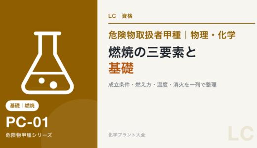 危険物取扱者甲種の燃焼基礎攻略｜三要素・燃焼形態・引火点