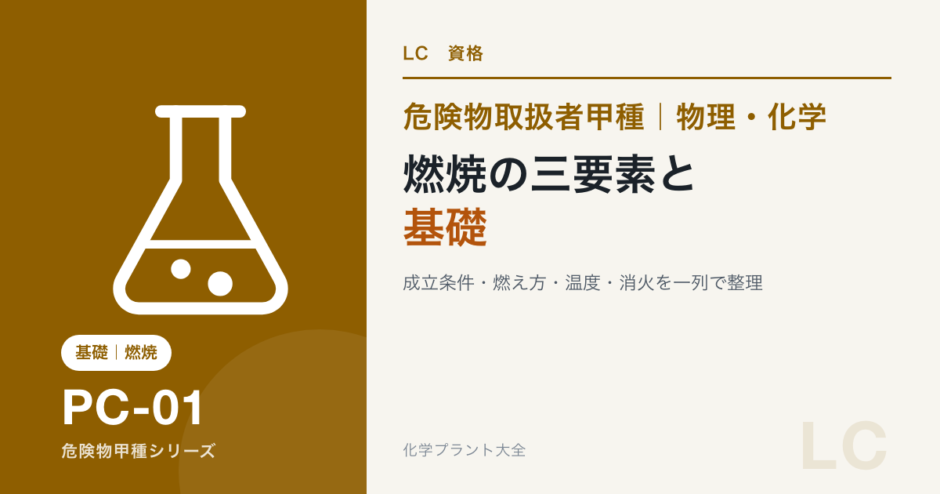 危険物取扱者甲種の燃焼の三要素と基礎を解説する記事のアイキャッチ