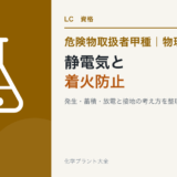 危険物取扱者甲種の静電気の発生、放電、着火防止を解説する記事のアイキャッチ