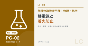 危険物取扱者甲種の静電気の発生、放電、着火防止を解説する記事のアイキャッチ