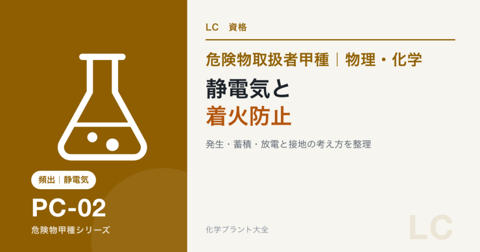 危険物取扱者甲種の静電気の発生、放電、着火防止を解説する記事のアイキャッチ