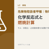 危険物取扱者甲種の化学反応式と燃焼計算を解説する記事のアイキャッチ