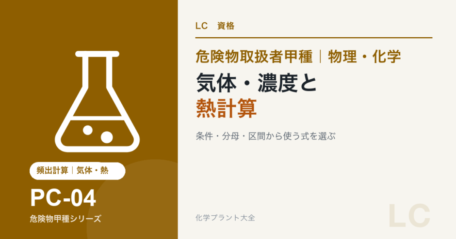 危険物取扱者甲種の気体・濃度・熱計算を解説する記事のアイキャッチ