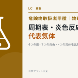 危険物取扱者甲種の周期表、炎色反応、代表気体を解説する記事のアイキャッチ
