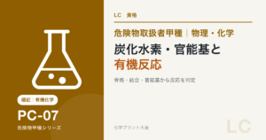 危険物取扱者甲種の炭化水素、官能基、有機反応を解説する記事のアイキャッチ