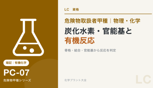 危険物取扱者甲種の有機化学攻略｜炭化水素・官能基・反応