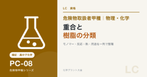 危険物取扱者甲種の重合と樹脂の分類を解説する記事のアイキャッチ