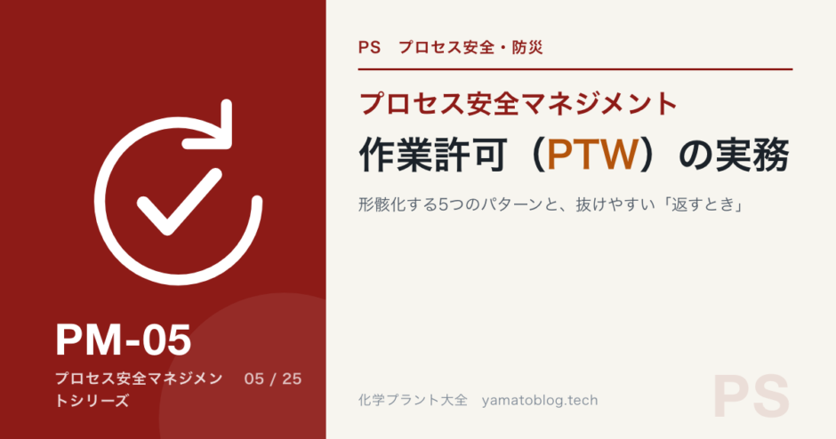 PM-05 permit-to-work