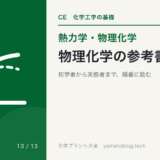 TD-13 physical-chemistry