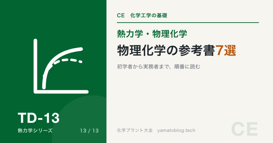 TD-13 physical-chemistry