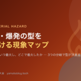 火災・爆発の型を見分ける5つの現象マップ