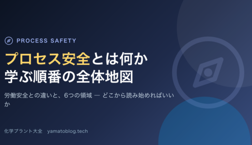 プロセス安全とは何か 労働安全との違いと6つの領域