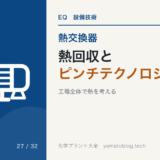 H-27 pinch-technology