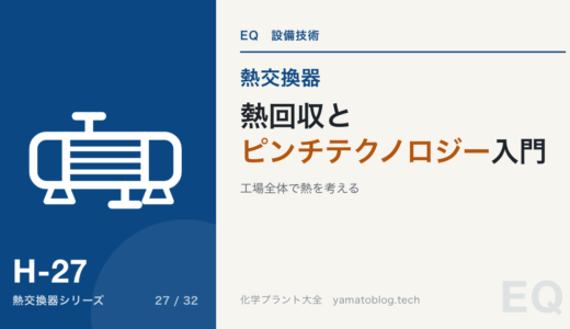 熱回収とピンチテクノロジー入門【工場全体で熱を考える】